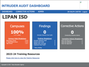 Door Audit